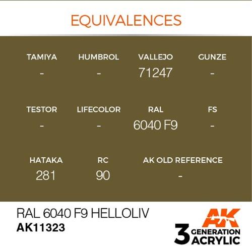 AK Interactive AK11323 AFV Series RAL 6040 F9 Helloliv Acrylic Paint 17ml 3rd Generation