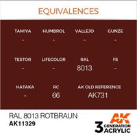 AK Interactive AK11329 AFV Series RAL 8013 Rotbraun Acrylic Paint 17ml 3rd Generation