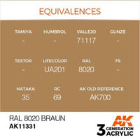 AK Interactive AK11331 AFV Series RAL 8020 Braun Acrylic Paint 17ml 3rd Generation