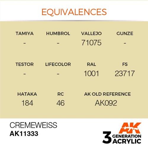 AK Interactive AK11333 AFV Series Cremeweiss Acrylic Paint 17ml 3rd Generation