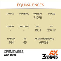 AK Interactive AK11333 AFV Series Cremeweiss Acrylic Paint 17ml 3rd Generation