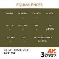 AK Interactive AK11334 AFV Series Olive Drab Base Acrylic Paint 17ml 3rd Generation