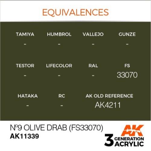 AK Interactive AK11339 AFV Series No.9 Olive Drab FS33070 Acrylic Paint 17ml 3rd Generation