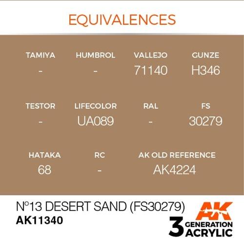 AK Interactive AK11340 AFV Series No.13 Desert Sand FS30279 Acrylic Paint 17ml 3rd Generation