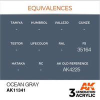 AK Interactive AK11341 AFV Series Ocean Gray FS35164 Acrylic Paint 17ml 3rd Generation