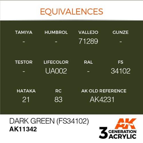 AK Interactive AK11342 AFV Series Dark Green FS34102 Acrylic Paint 17ml 3rd Generation