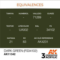 AK Interactive AK11342 AFV Series Dark Green FS34102 Acrylic Paint 17ml 3rd Generation