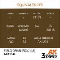 AK Interactive AK11344 AFV Series Field Drab FS30118 Acrylic Paint 17ml 3rd Generation