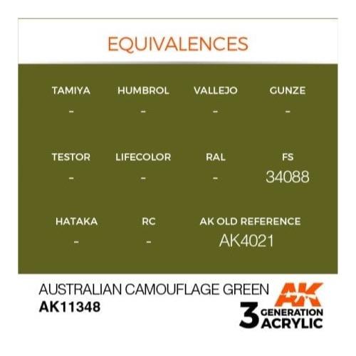 AK Interactive AK11348 AFV Series Australian Camouflage Green Acrylic Paint 17ml 3rd Generation