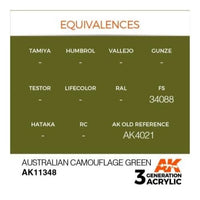 AK Interactive AK11348 AFV Series Australian Camouflage Green Acrylic Paint 17ml 3rd Generation