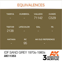 AK Interactive AK11353 AFV Series IDF Sand Grey 1970s-1980s Acrylic Paint 17ml 3rd Generation