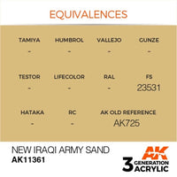AK Interactive AK11361 AFV Series New Iraqi Army Sand Acrylic Paint 17ml 3rd Generation