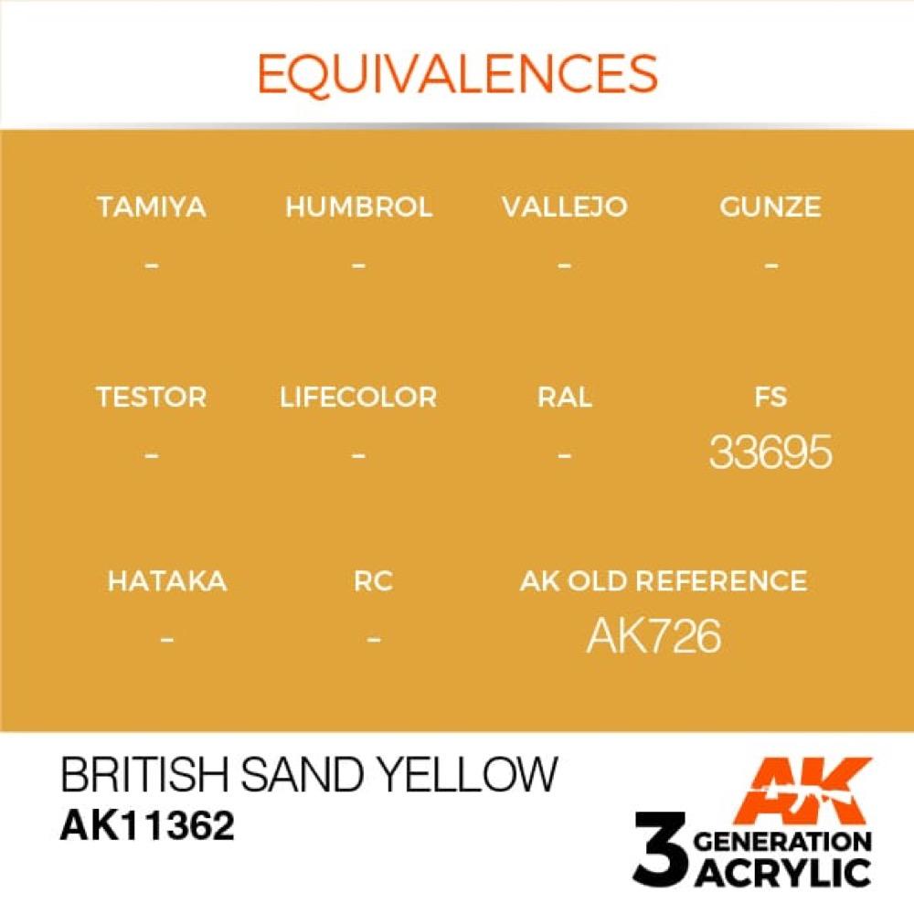 AK Interactive AK11362 AFV Series British Sand Yellow Acrylic Paint 17ml 3rd Generation