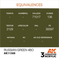 AK Interactive AK11368 AFV Series Russian Green 4BO Acrylic Paint 17ml 3rd Generation