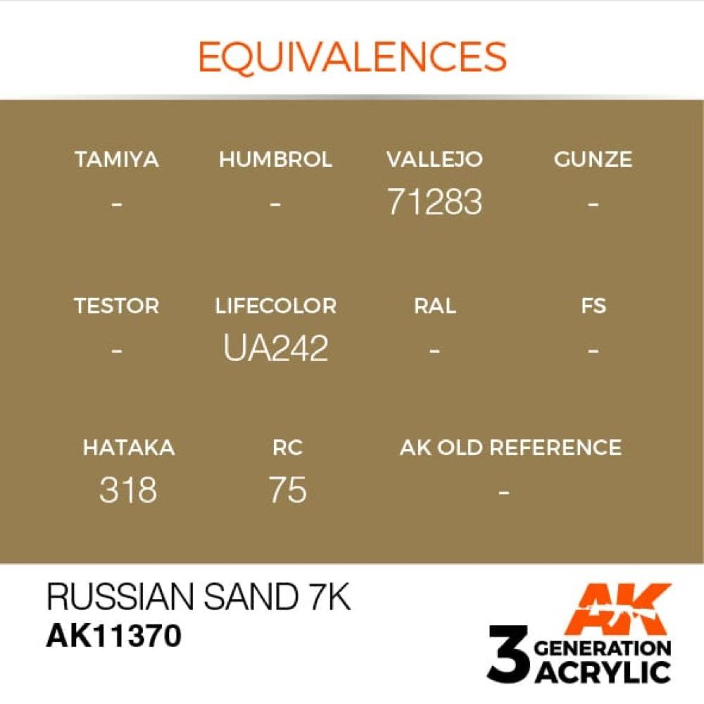 AK Interactive AK11370 AFV Series Russian Sand 7K Acrylic Paint 17ml 3rd Generation