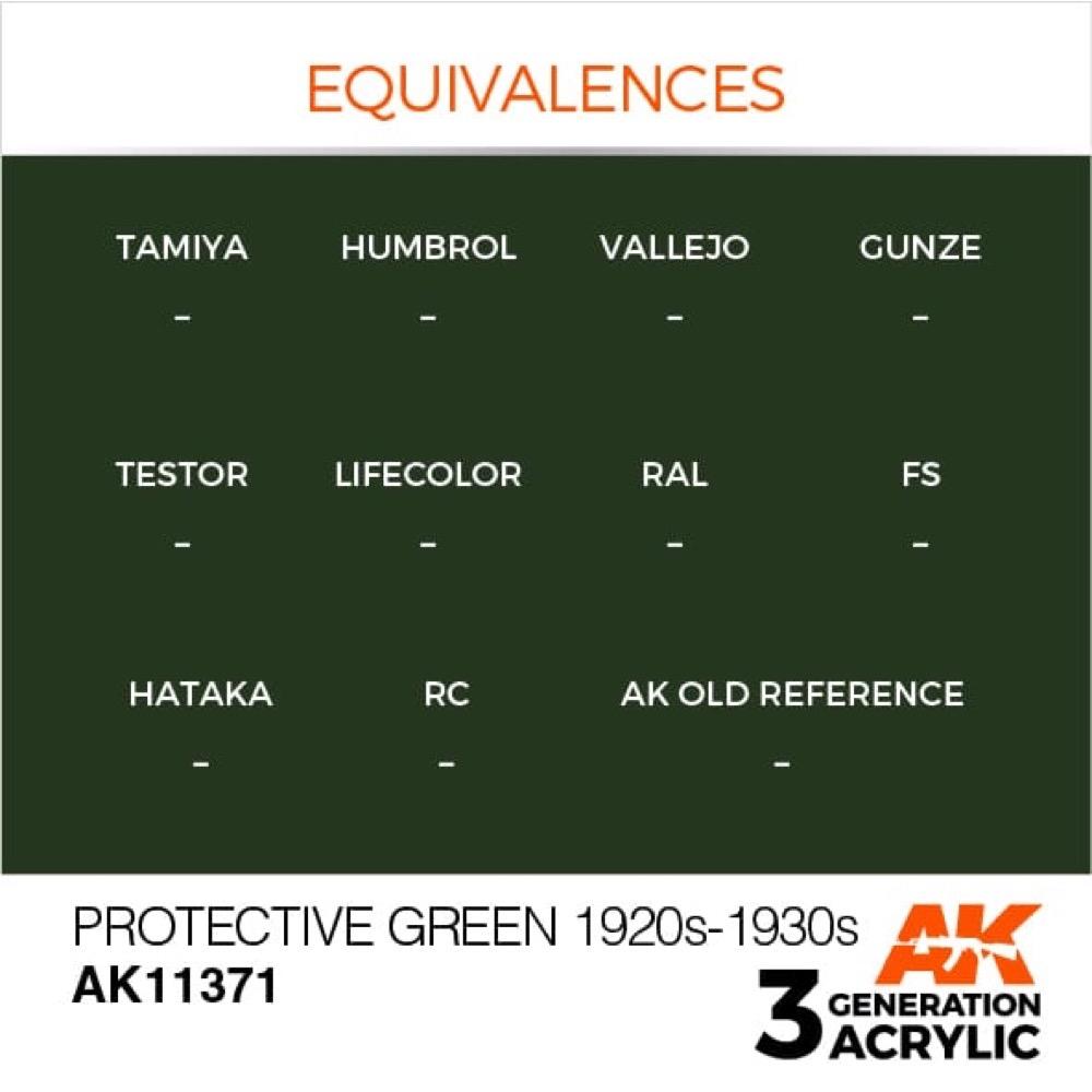 AK Interactive AK11371 AFV Series Protective Green 1920s-1930s Acrylic Paint 17ml 3rd Generation