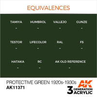 AK Interactive AK11371 AFV Series Protective Green 1920s-1930s Acrylic Paint 17ml 3rd Generation