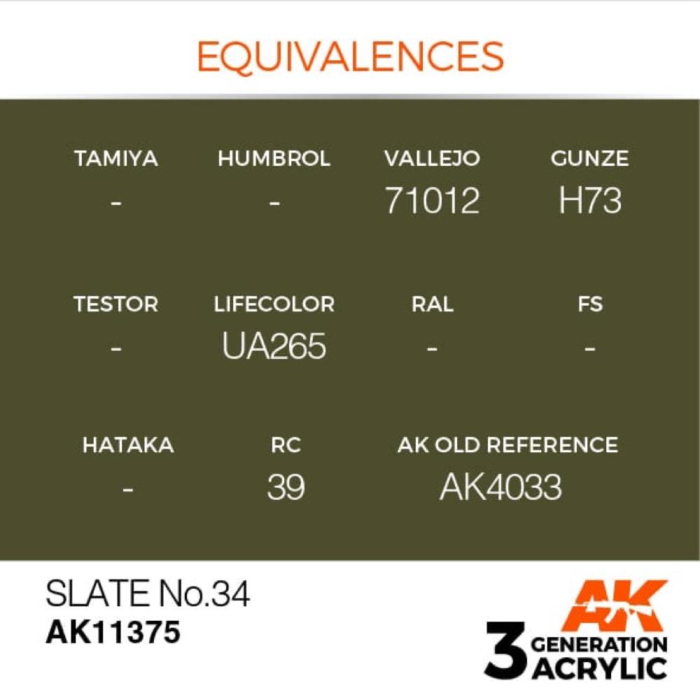 AK Interactive AK11375 Slate No.34 Acrylic Paint 17ml 3rd Generation