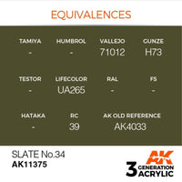 AK Interactive AK11375 Slate No.34 Acrylic Paint 17ml 3rd Generation