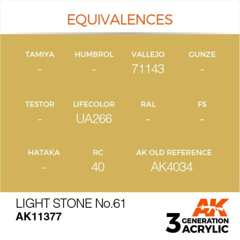 AK Interactive AK11377 AFV Series Light Stone No.61 Acrylic Paint 17ml 3rd Generation