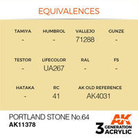 AK Interactive AK11378 AFV Series Portland Stone No.64 Acrylic Paint 17ml 3rd Generation