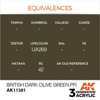 AK Interactive AK11381 British Dark Olive Green PFI Acrylic Paint 17ml 3rd Generation