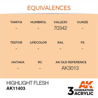 AK Interactive AK11403 Figure Series Highlight Flesh Acrylic Paint 17ml 3rd Generation
