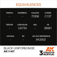 AK Interactive AK11407 Figure Series Black Uniform Base Acrylic Paint 17ml 3rd Generation