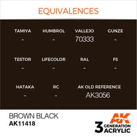AK Interactive AK11418 Figure Series Brown Black Acrylic Paint 17ml 3rd Generation