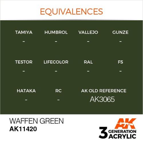 AK Interactive AK11420 Figure Series Waffen Green Acrylic Paint 17ml 3rd Generation