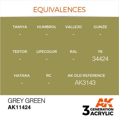 AK Interactive AK11424 Figure Series Grey Green Acrylic Paint 17ml 3rd Generation