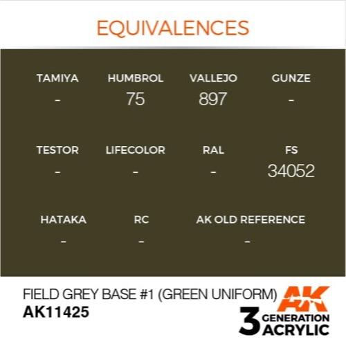 AK Interactive AK11425 Field Grey Base #1 Green Uniform Acrylic Paint 17ml 3rd Generation