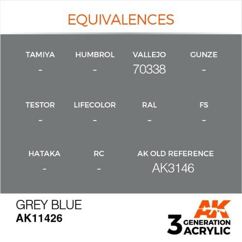 AK Interactive AK11426 Figure Series Grey Blue Acrylic Paint 17ml 3rd Generation