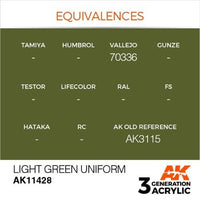 AK Interactive AK11428 Figure Series Light Green Uniform Acrylic Paint 17ml 3rd Generation
