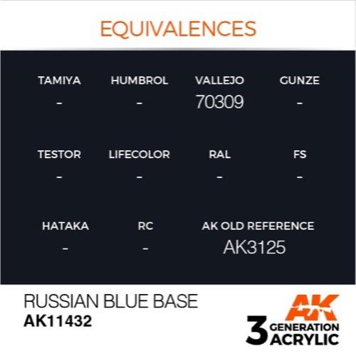 AK Interactive AK11432 Figure Series Russian Blue Base Acrylic Paint 17ml 3rd Generation