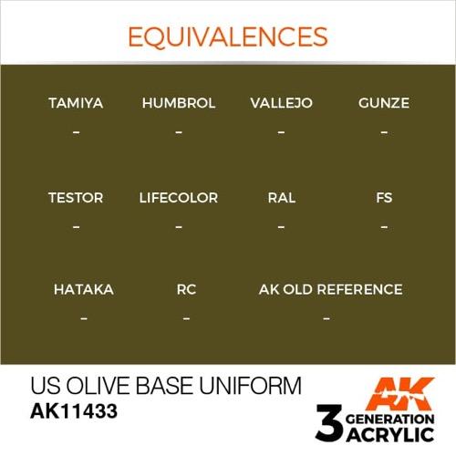 AK Interactive AK11433 Figure Series US Olive Base Uniform Acrylic Paint 17ml 3rd Generation