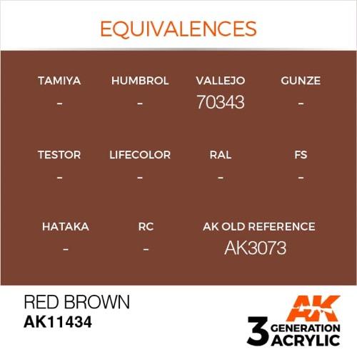 AK Interactive AK11434 Figure Series Red Brown Acrylic Paint 17ml 3rd Generation