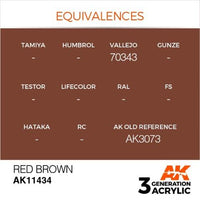 AK Interactive AK11434 Figure Series Red Brown Acrylic Paint 17ml 3rd Generation