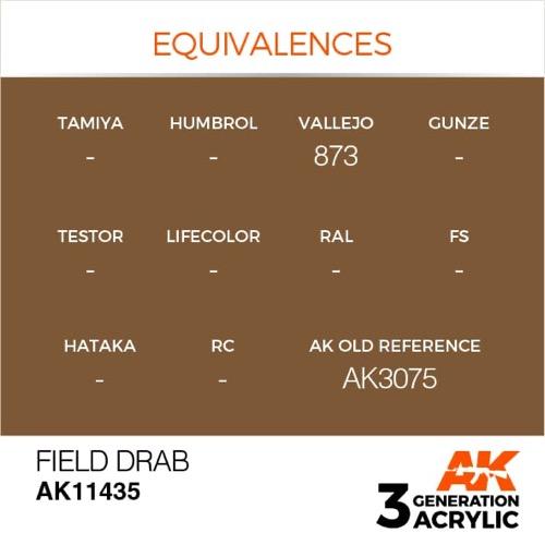 AK Interactive AK11435 Figure Series Field Drab Acrylic Paint 17ml 3rd Generation