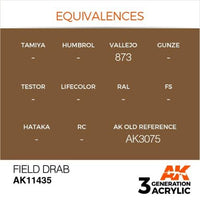 AK Interactive AK11435 Figure Series Field Drab Acrylic Paint 17ml 3rd Generation