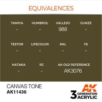 AK Interactive AK11436 Figure Series Canvas Tone Acrylic Paint 17ml 3rd Generation