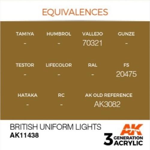 AK Interactive AK11438 Figure Series British Uniform Lights Acrylic Paint 17ml 3rd Generation