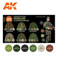 AK Interactive AK11632 Modern Woodland And Flecktarn Camouflages Acrylic Paint Set 3rd Generation