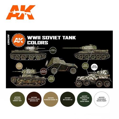 AK Interactive AK11657 Soviet Camouflages 3rd Generation