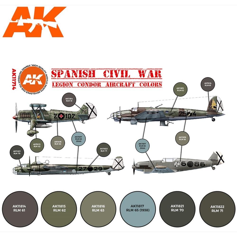AK Interactive 11714 Spanish Civil War Legion Condor Aircraft Colour Set 3rd