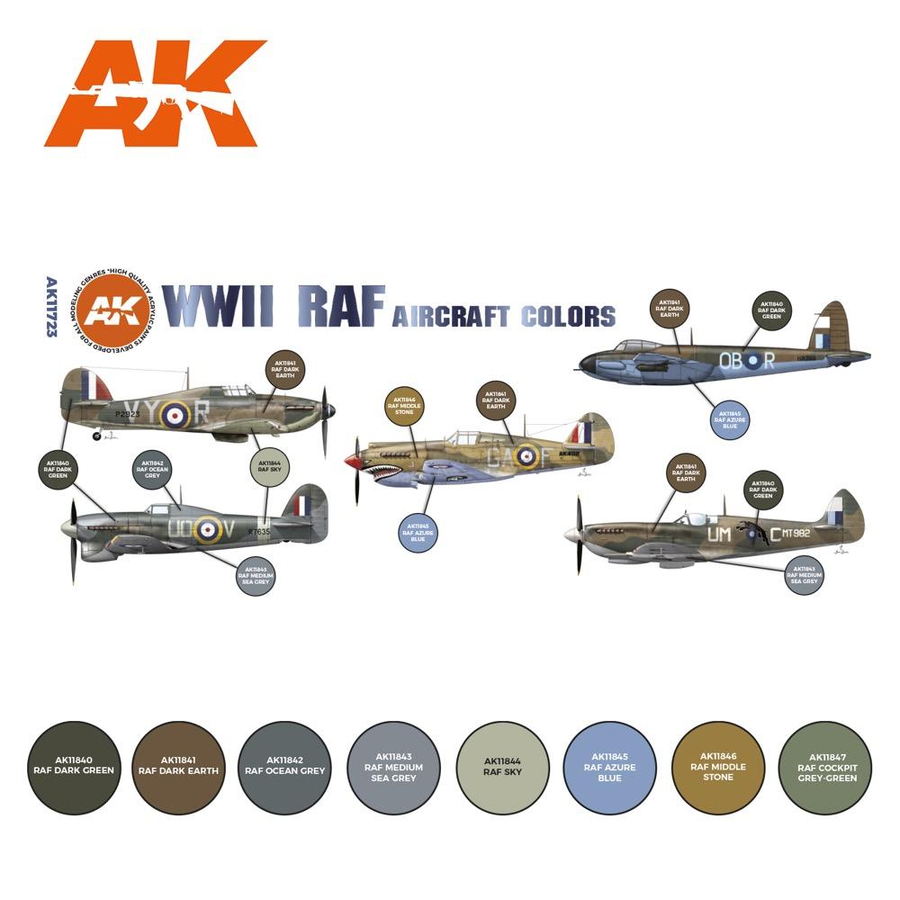 AK Interactive 11723 WWII RAF Aircraft Colour Set 3rd Generation