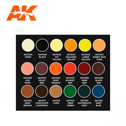 AK Interactive AK11757 Jose Davinci Signature Set