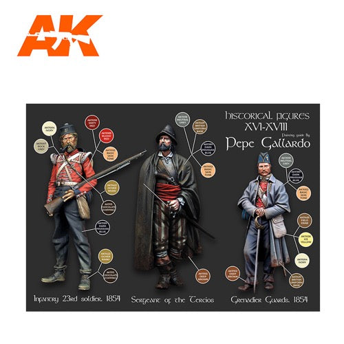 AK Interactive AK11762 Historical Figures S. XVI-XVIII By Pepe Gallardo Acrylic Paint Set 3rd Generation
