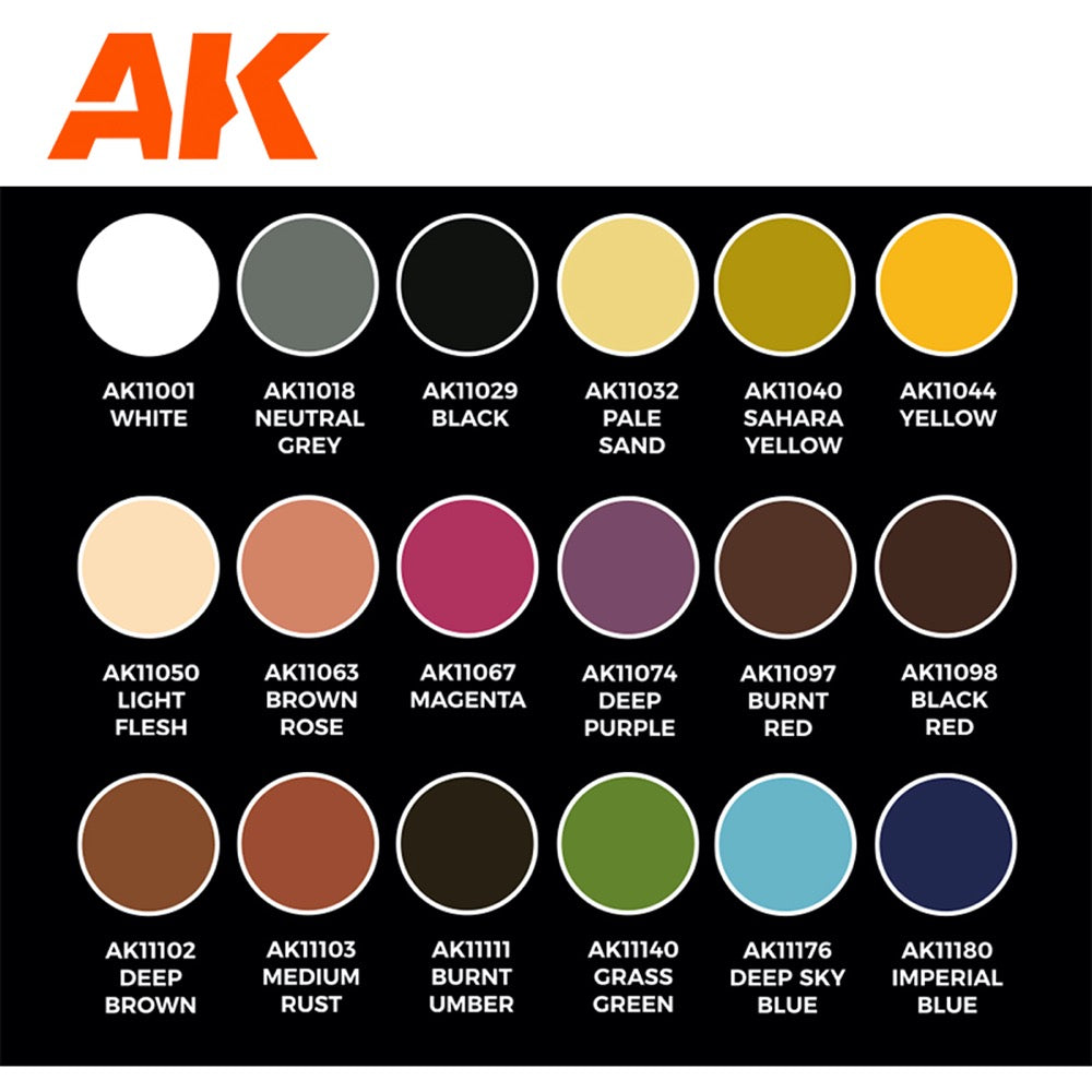 AK Interactive AK11765 Keigo Murakami Signature Set Personal Mixes Anime Figures Paint Set