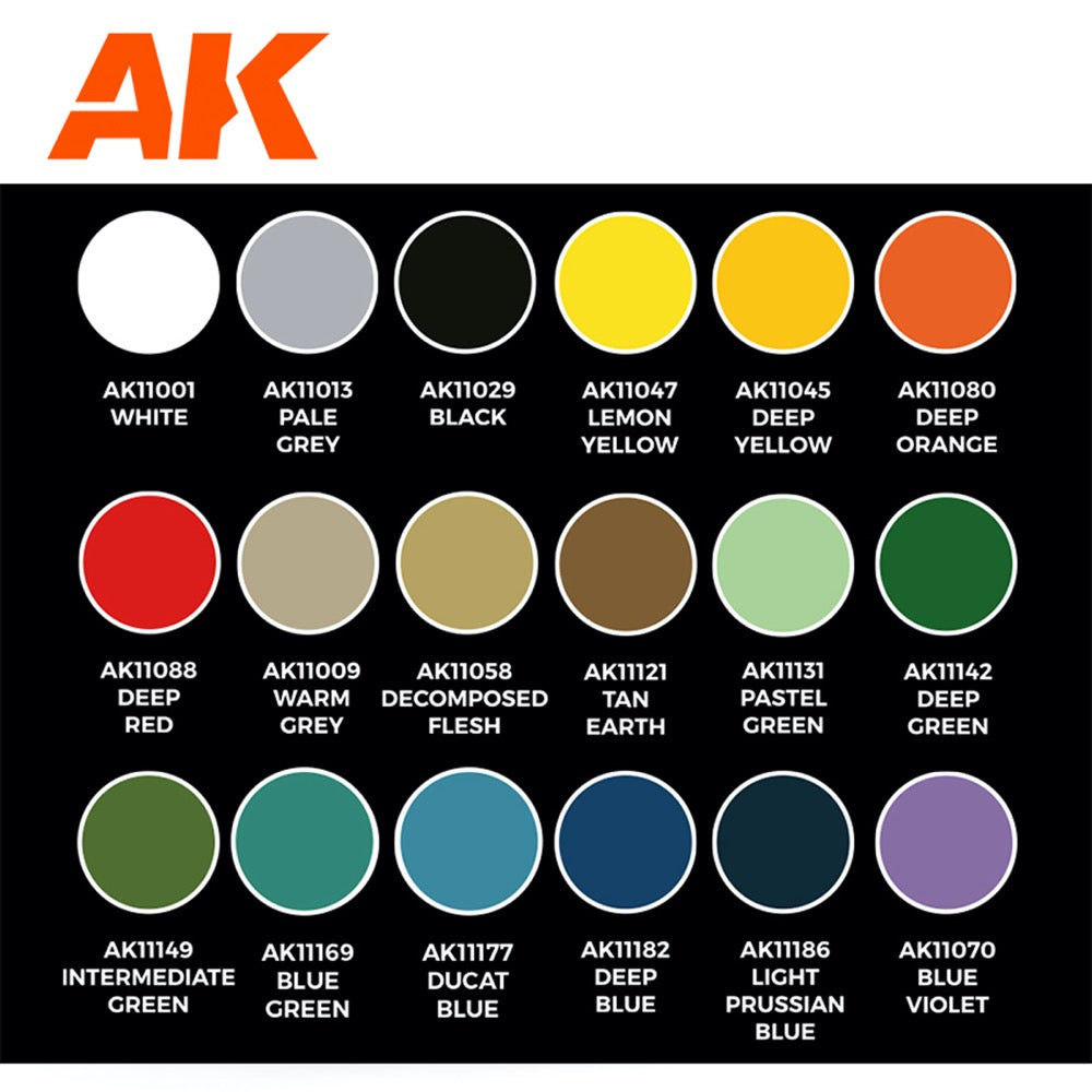 AK Interactive AK11766 Raul Garcia Latorre Signature Set Scottish Tartans Paint Set